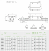 Каретка HGW20CA - st-e.info - Тверь
