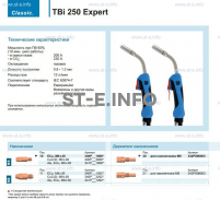 Горелка для полуавтоматической сварки TBi 250 Expert, длина 4 m. - st-e.info - Тверь