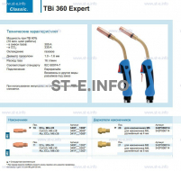 Горелка для полуавтоматической сварки TBi 360 Expert, длина 3 m. - st-e.info - Тверь