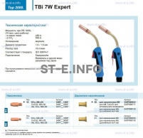 Горелка для полуавтоматической сварки TBi  7W Expert, длина 5 m. - st-e.info - Тверь